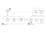 build computer vision and deep learning models